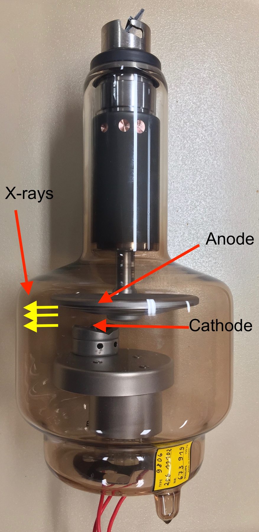 X-ray tube insert with anode, cathode, and beam labeled